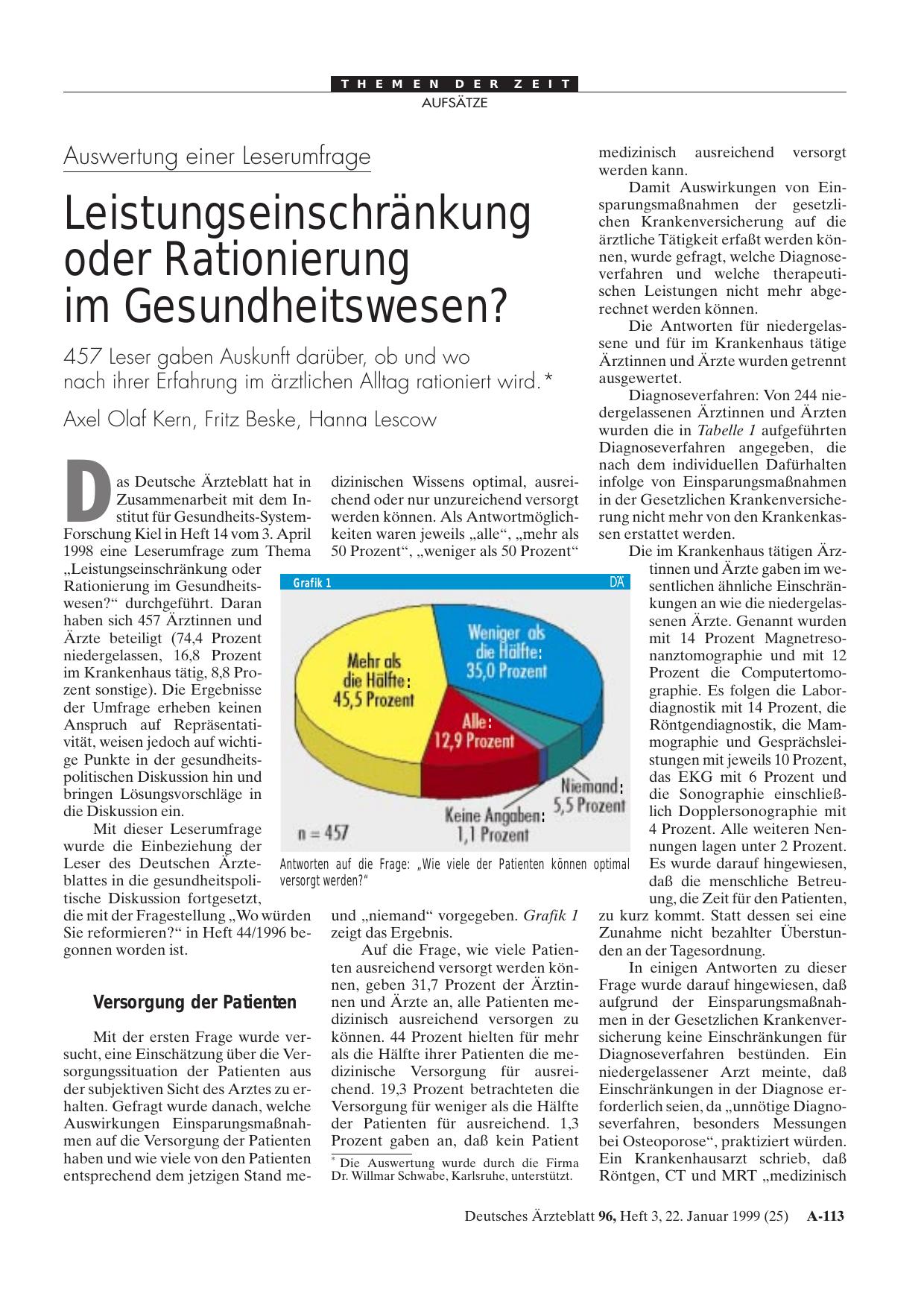 Vorschauseite 1: Auswertung einer Leserumfrage: Leistungseinschränkung oder Rationierung im Gesundheitswesen?