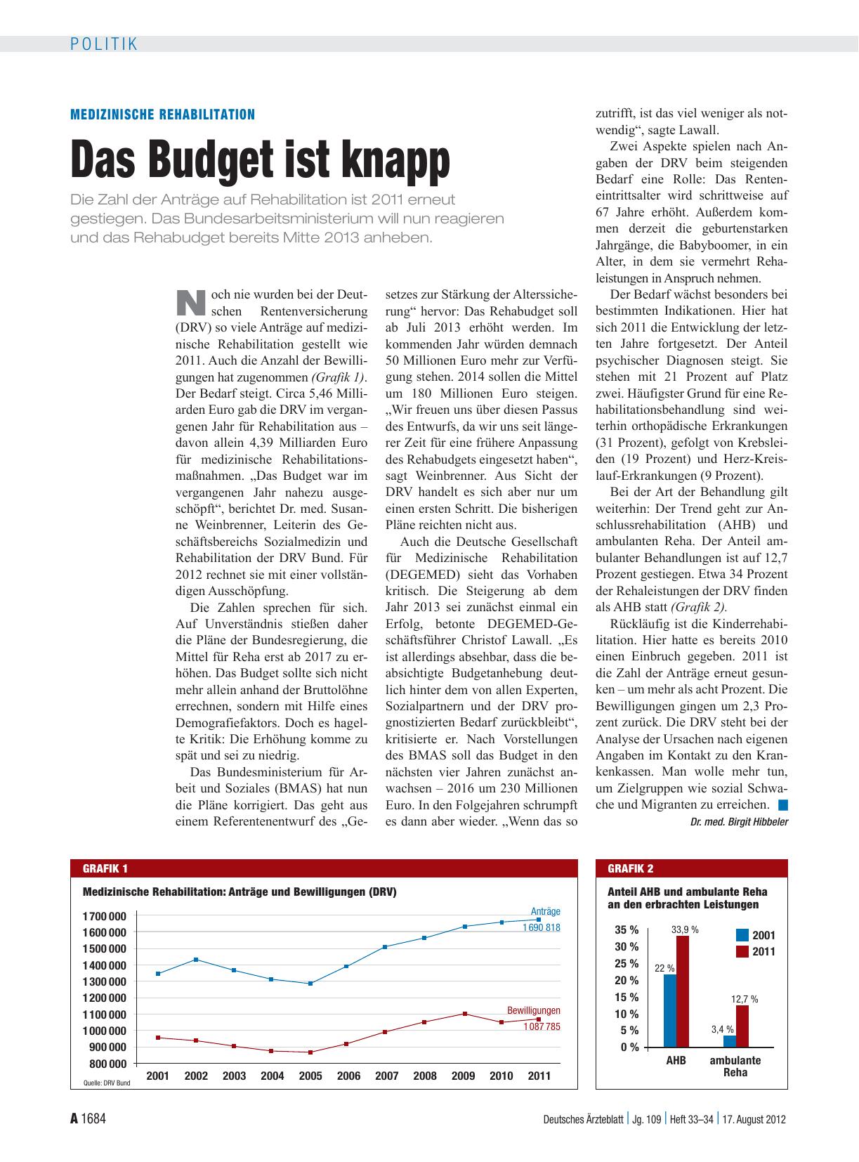 Vorschauseite 1: Medizinische Rehabilitation: Das Budget ist knapp