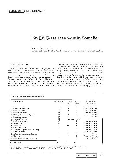 Vorschauseite 1: Ein EWG-Krankenhaus in Somalia