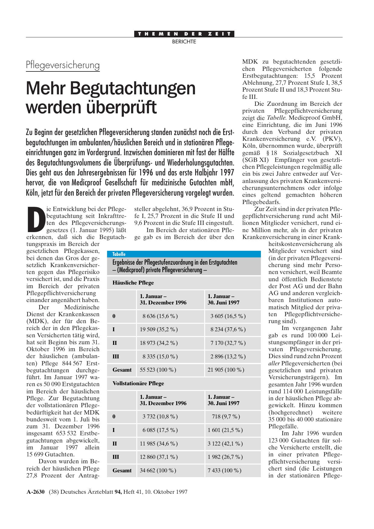Vorschauseite 1: Pflegeversicherung: Mehr Begutachtungen werden überprüft