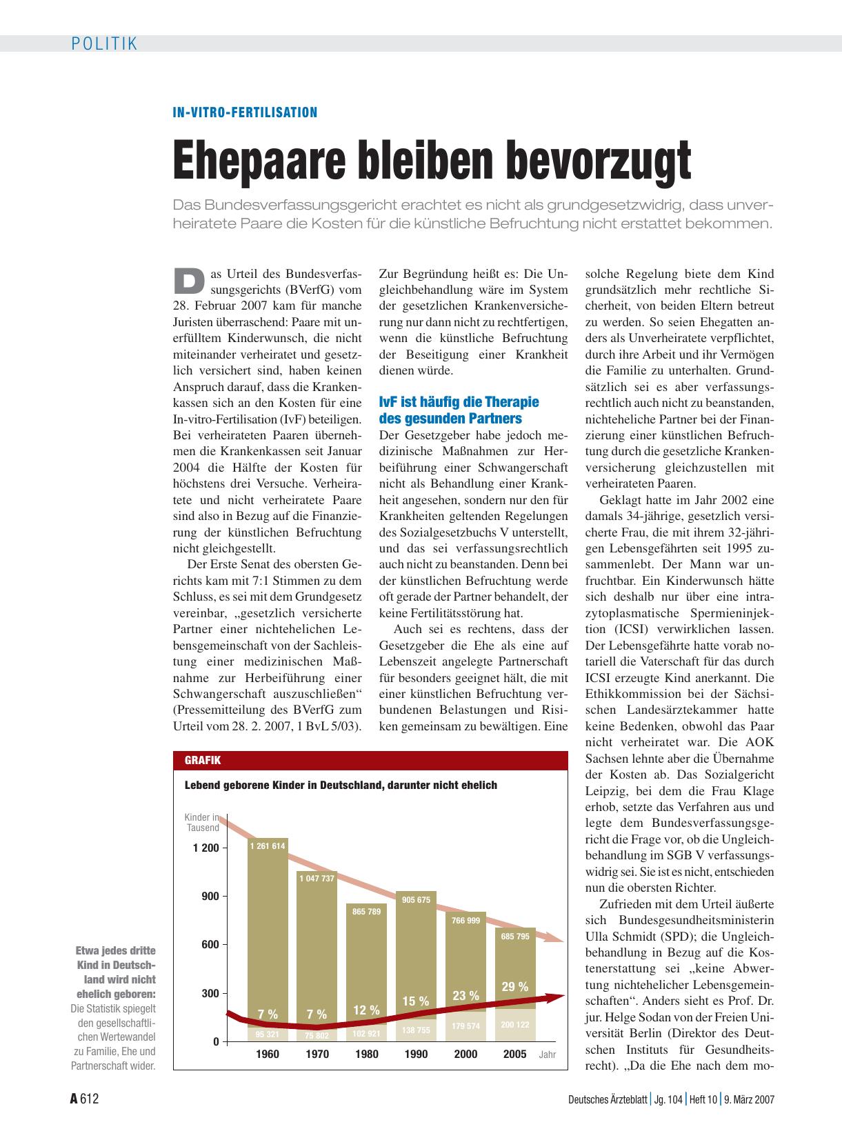 Vorschauseite 1: In-Vitro-Fertilisation: Ehepaare bleiben bevorzugt