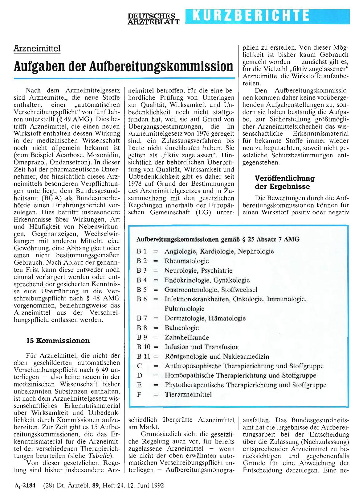 Vorschauseite 1: Arzneimittel: Aufgaben der Aufbereitungskommission