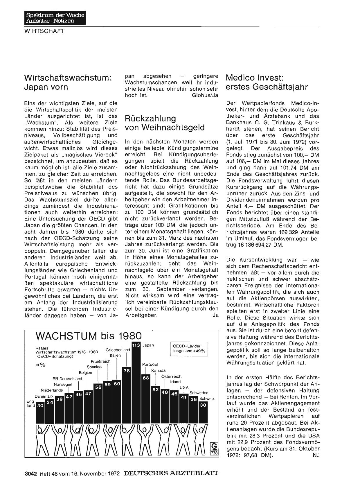 Vorschauseite 1: Medico Invest: erstes Geschäftsjahr