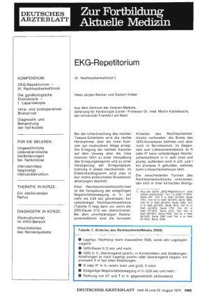 Vorschauseite 1: EKG-Repetitorium XI. Rechtsschenkelblock