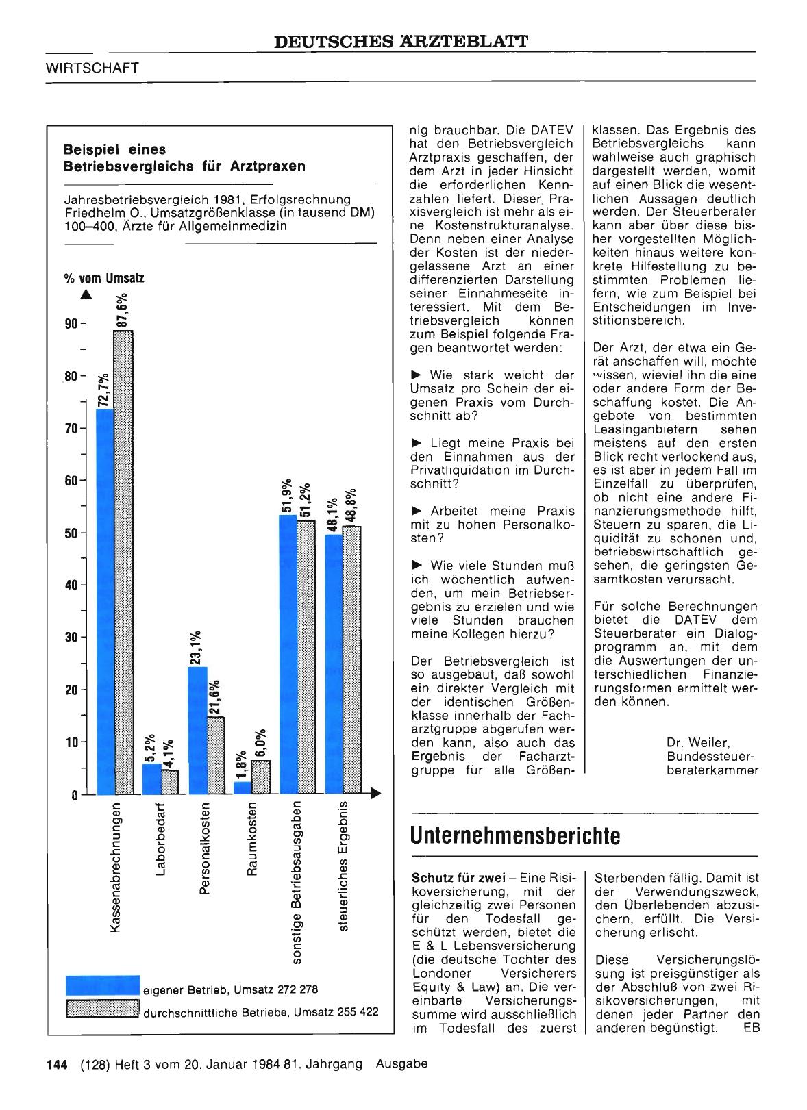 Vorschauseite 1: Unternehmensberichte