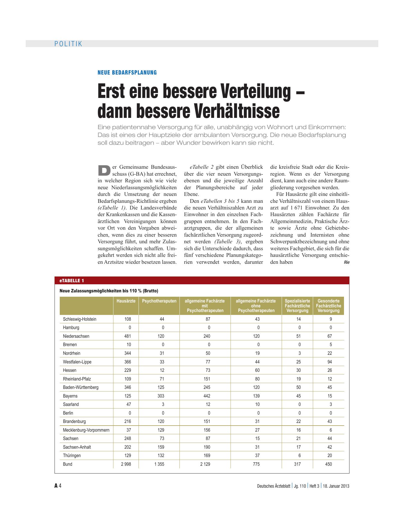 Vorschauseite 4: Neue Bedarfsplanung: Erst eine bessere Verteilung - dann bessere Verhältnisse