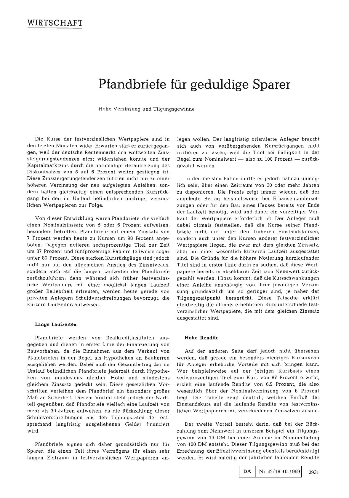 Vorschauseite 1: Pfandbriefe für geduldige Sparer