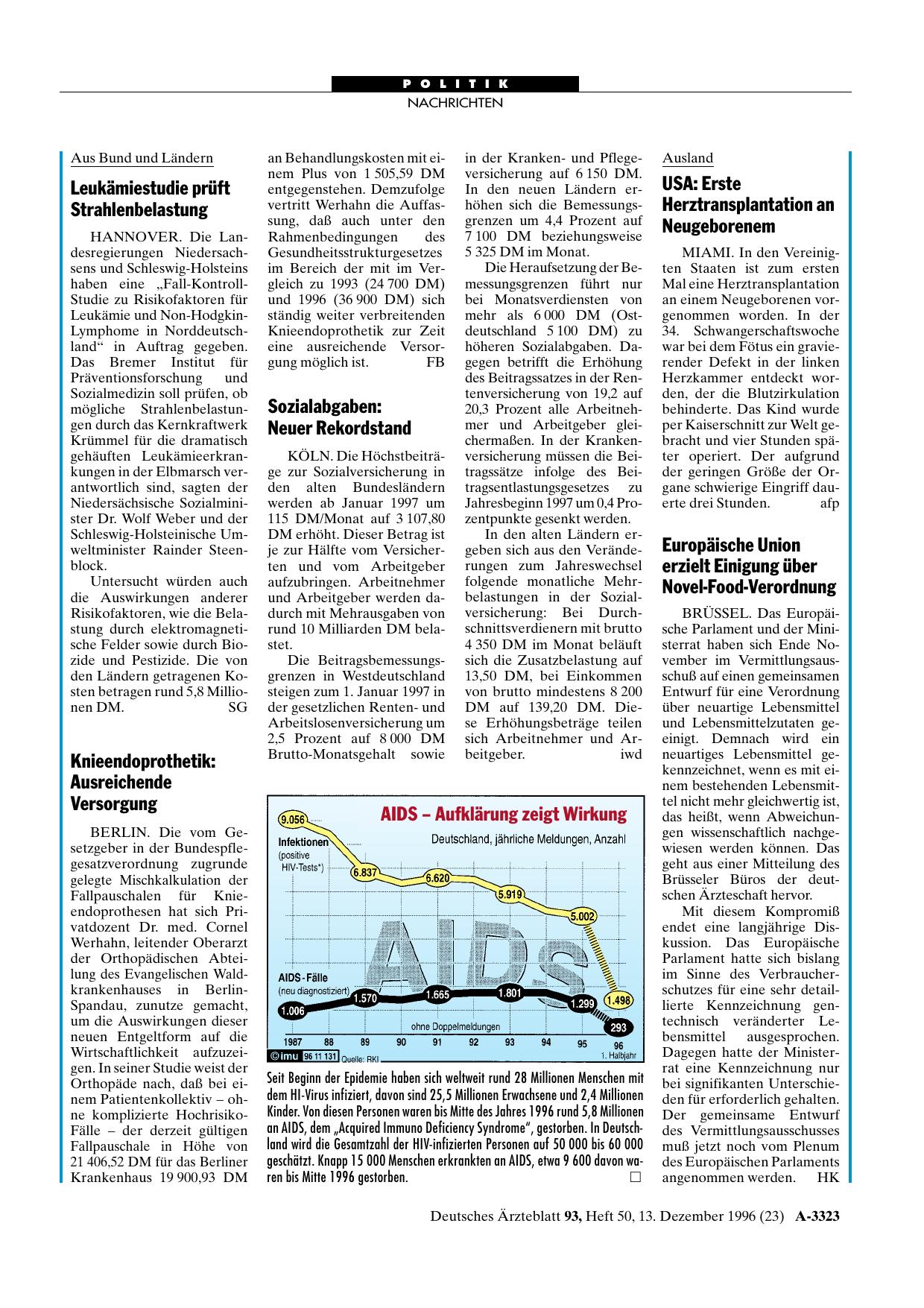 Vorschauseite 1: AIDS-Aufklärung zeigt Wirkung