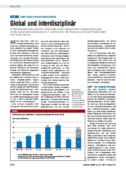 Vorschauseite 1: Kampf gegen Antibiotikaresistenzen: Global und interdisziplinär