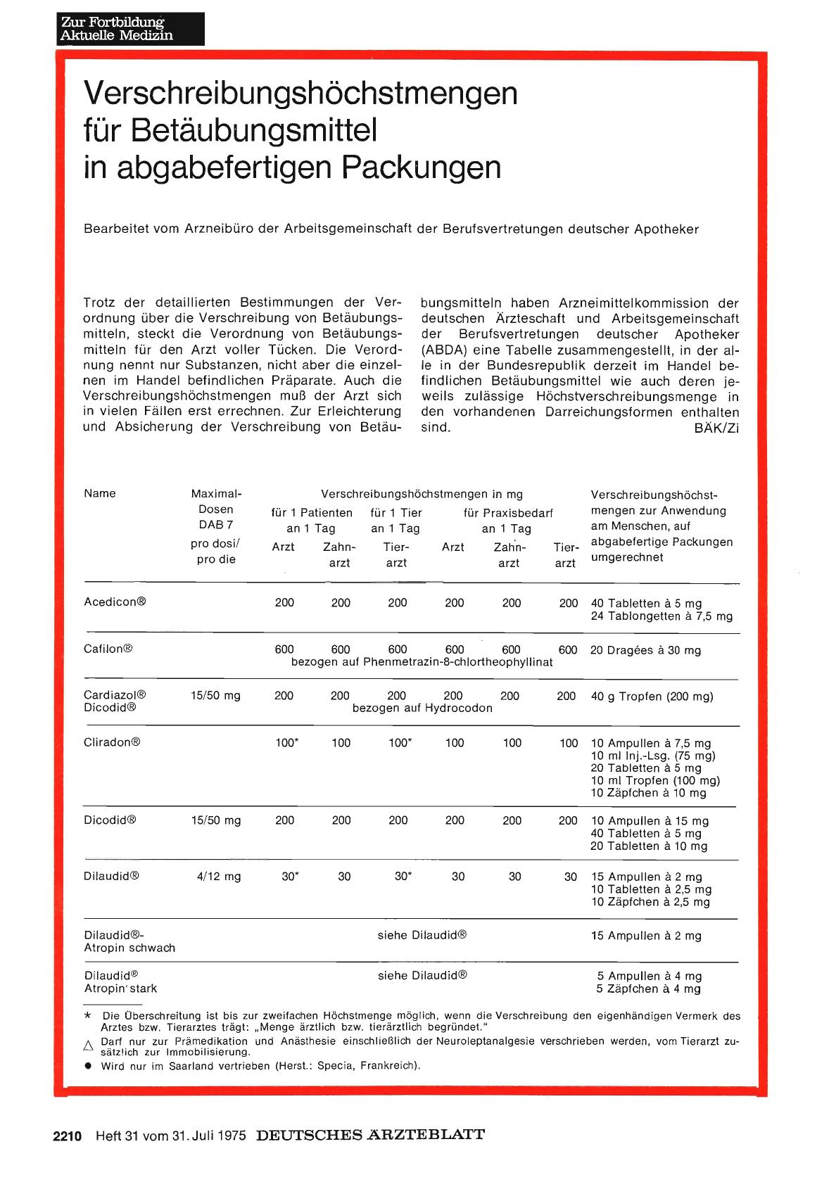 Vorschauseite 1: Verschreibungshöchstmengen für Betäubungsmittel in abgabefertigen Packungen