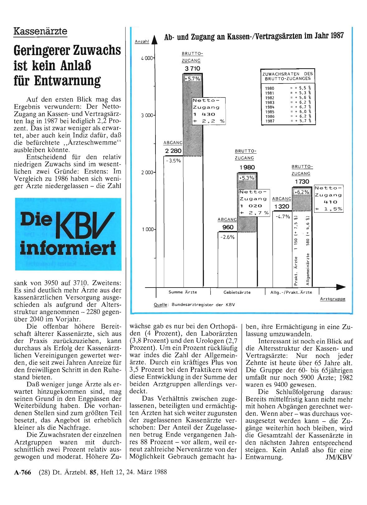 Vorschauseite 1: Kassenärzte: Geringerer Zuwachs ist kein Anlaß für Entwarnung