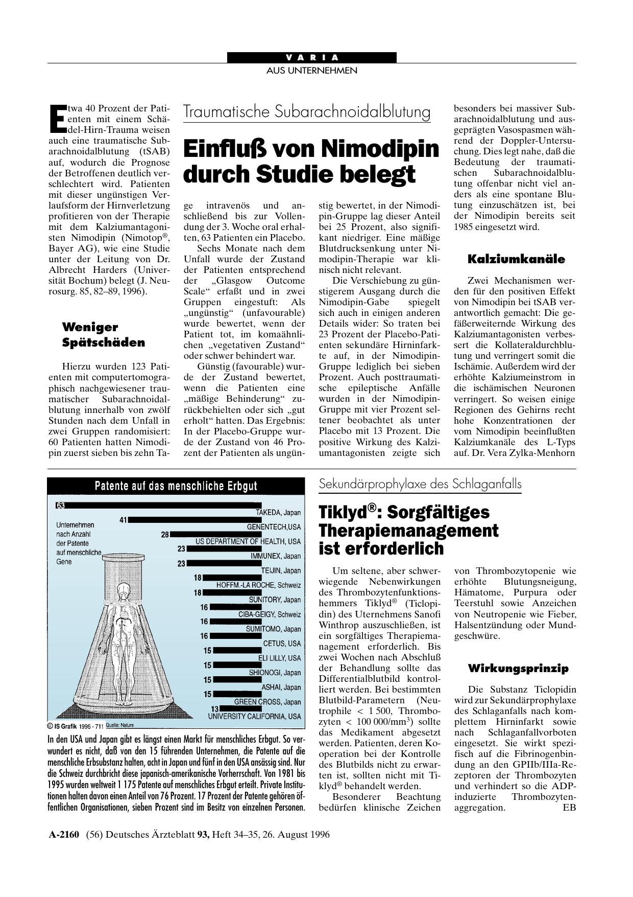 Vorschauseite 1: Traumatische Subarachnoidalblutung: Einfluß von Nimodipin durch Studie belegt