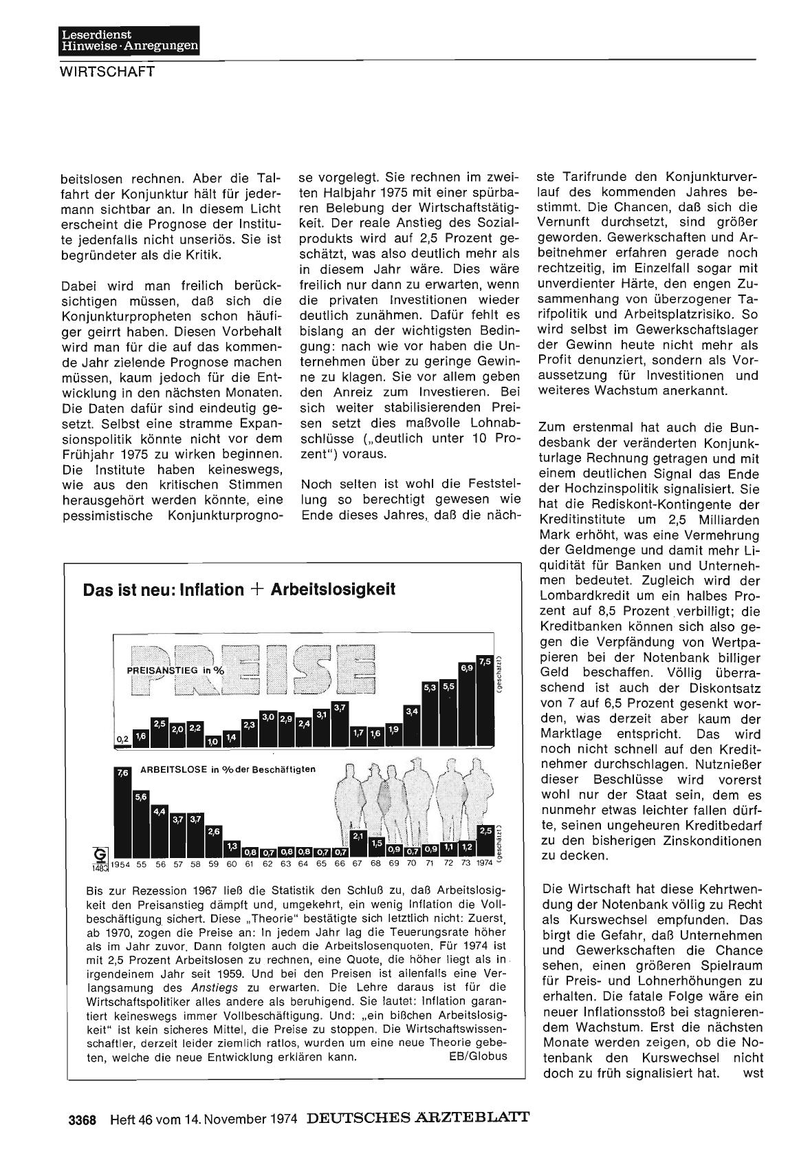Vorschauseite 1: Das ist neu: Inflation + Arbeitslosigkeit