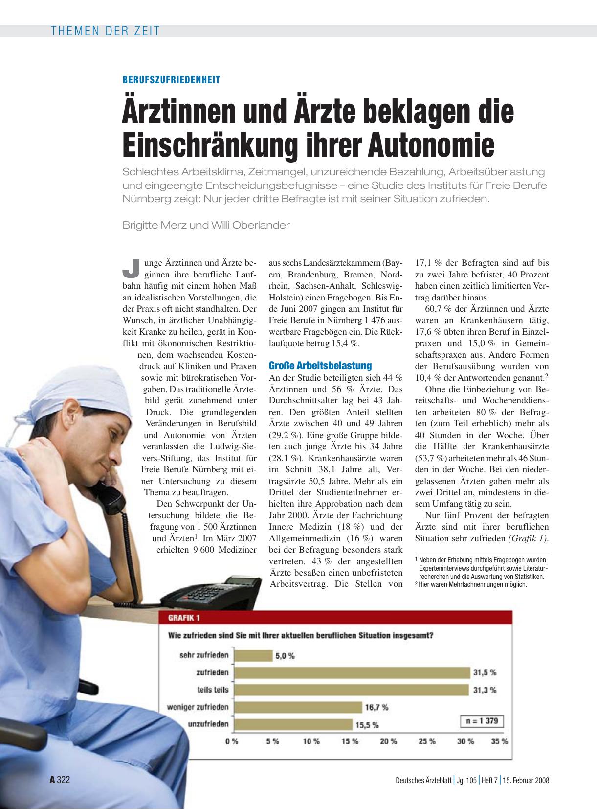 Vorschauseite 1: Berufszufriedenheit: Ärztinnen und Ärzte beklagen die Einschränkung ihrer Autonomie