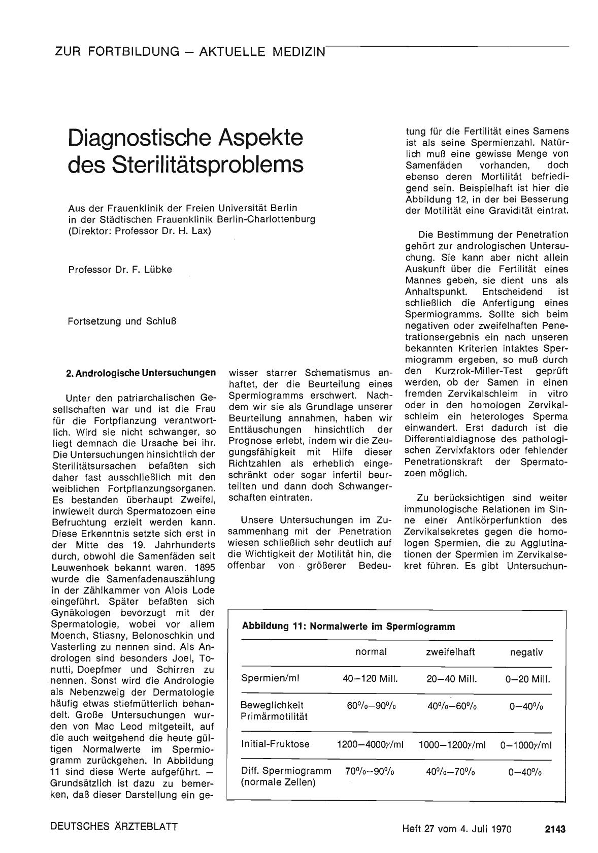 Vorschauseite 1: Diagnostische Aspekte des Sterilitätsproblems (Fortsetzung und Schluß)