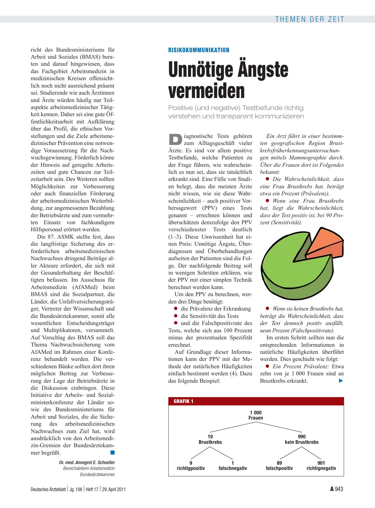 Vorschauseite 1: Risikokommunikation: Unnötige Ängste vermeiden