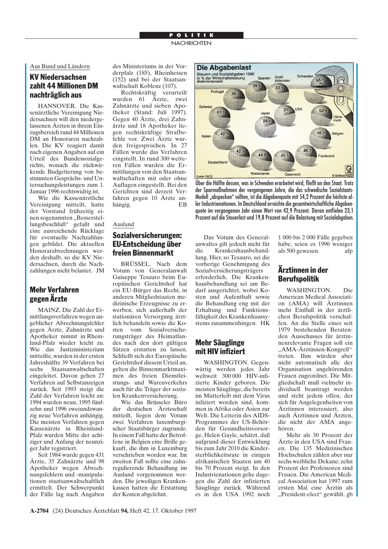 Vorschauseite 1: Die Abgabenlast