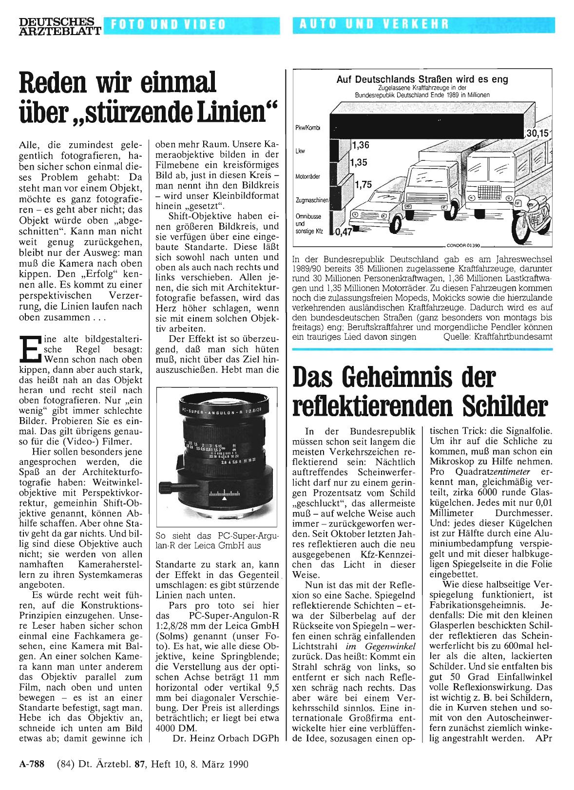 Vorschauseite 1: Reden wir einmal über „stürzende Linien“