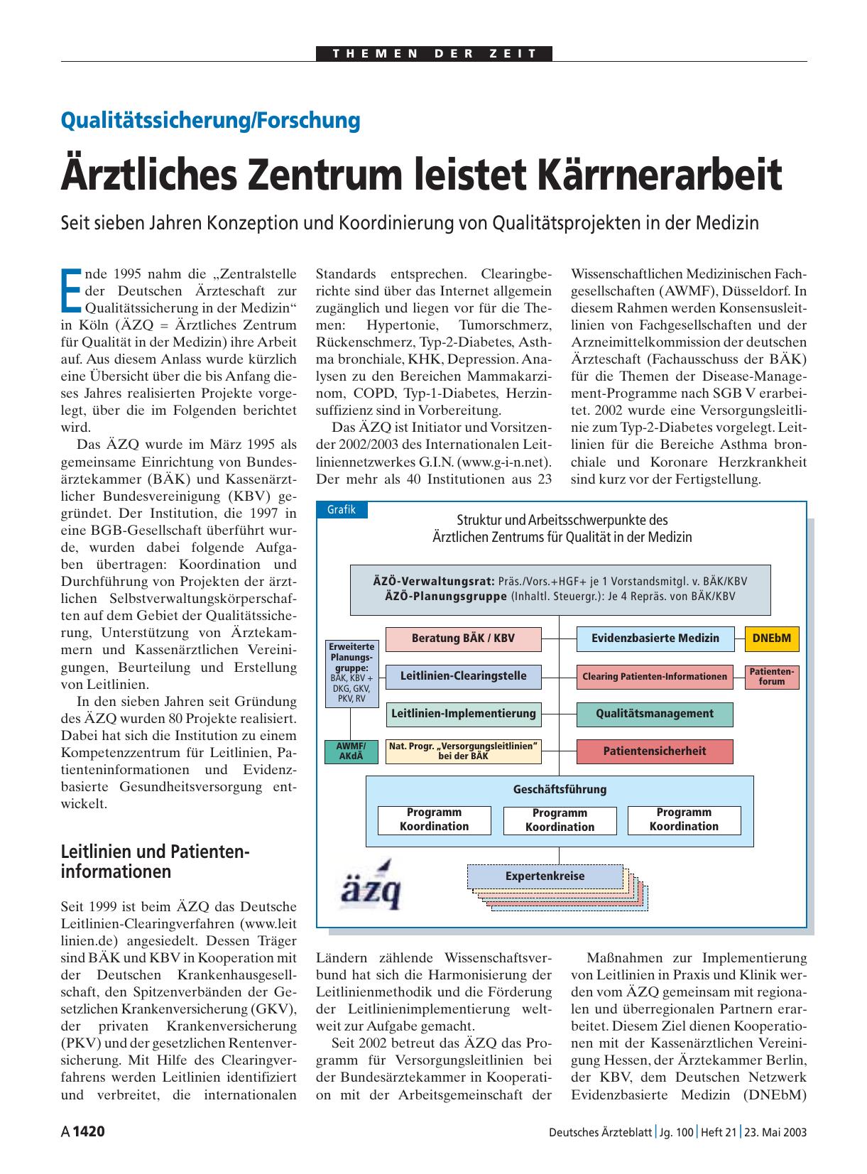 Vorschauseite 1: Qualitätssicherung/Forschung: Ärztliches Zentrum leistet Kärrnerarbeit