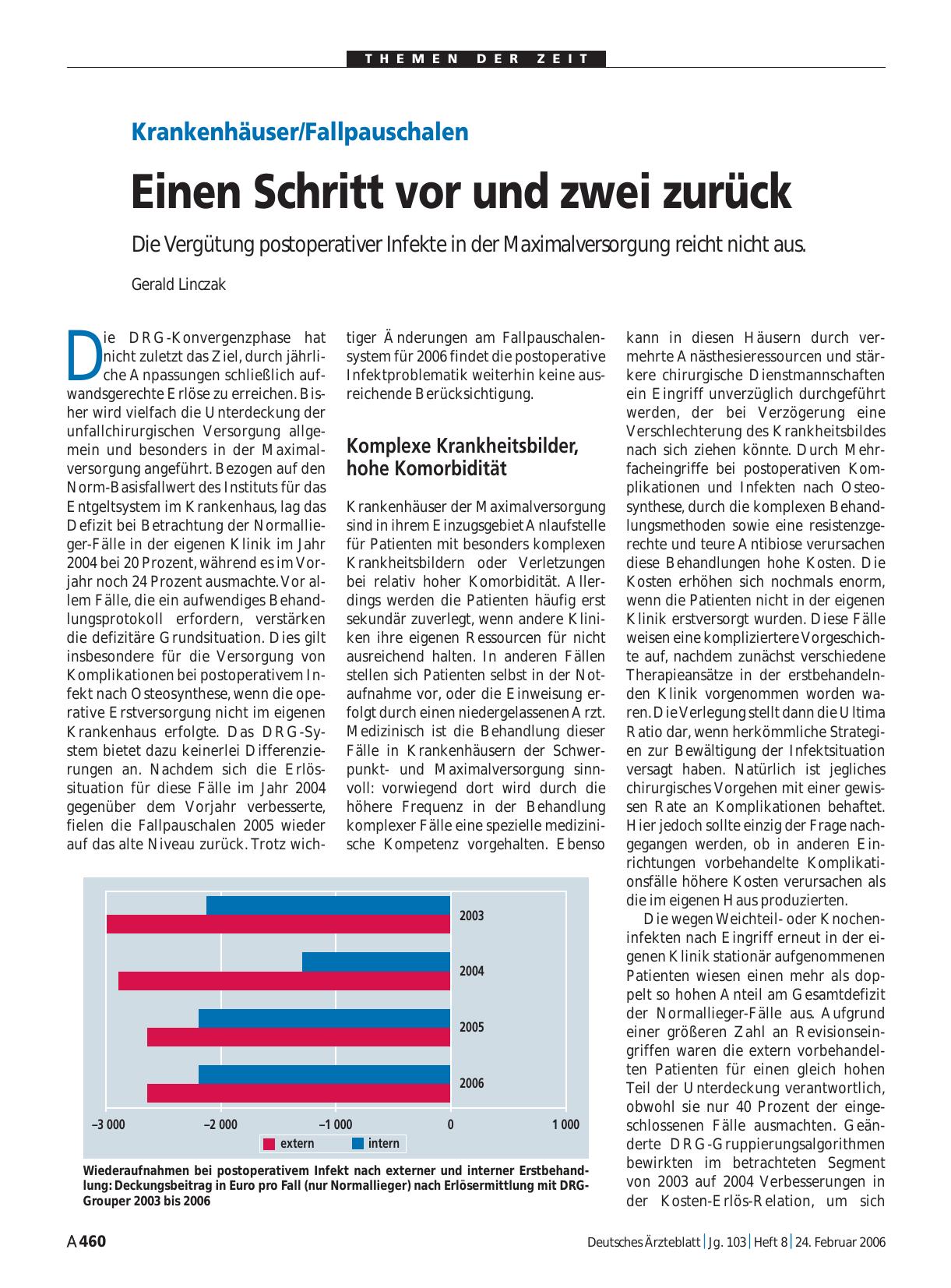 Vorschauseite 1: Krankenhäuser/Fallpauschalen: Einen Schritt vor und zwei zurück