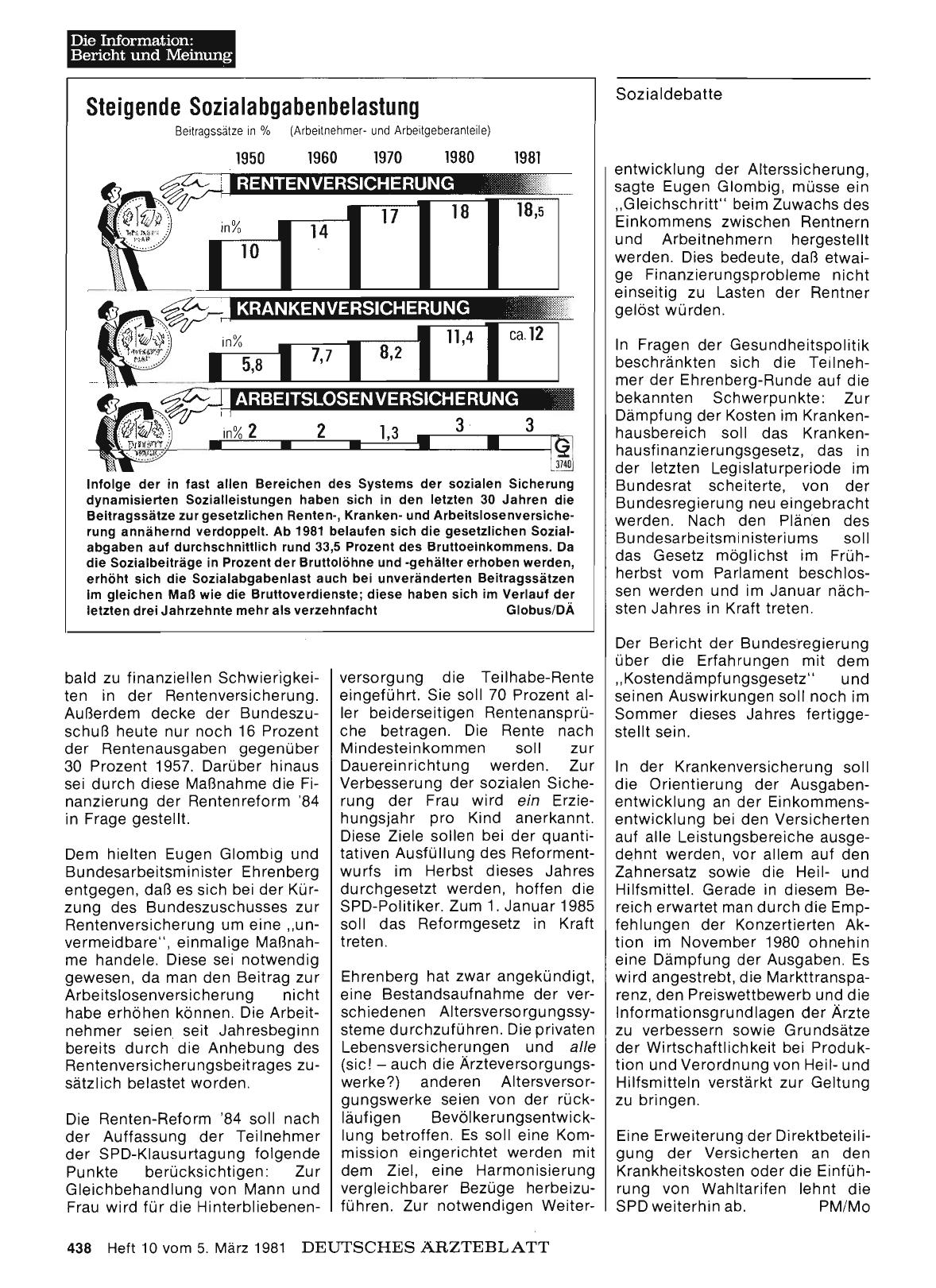 Vorschauseite 1: Steigende Sozialabgabenbelastung