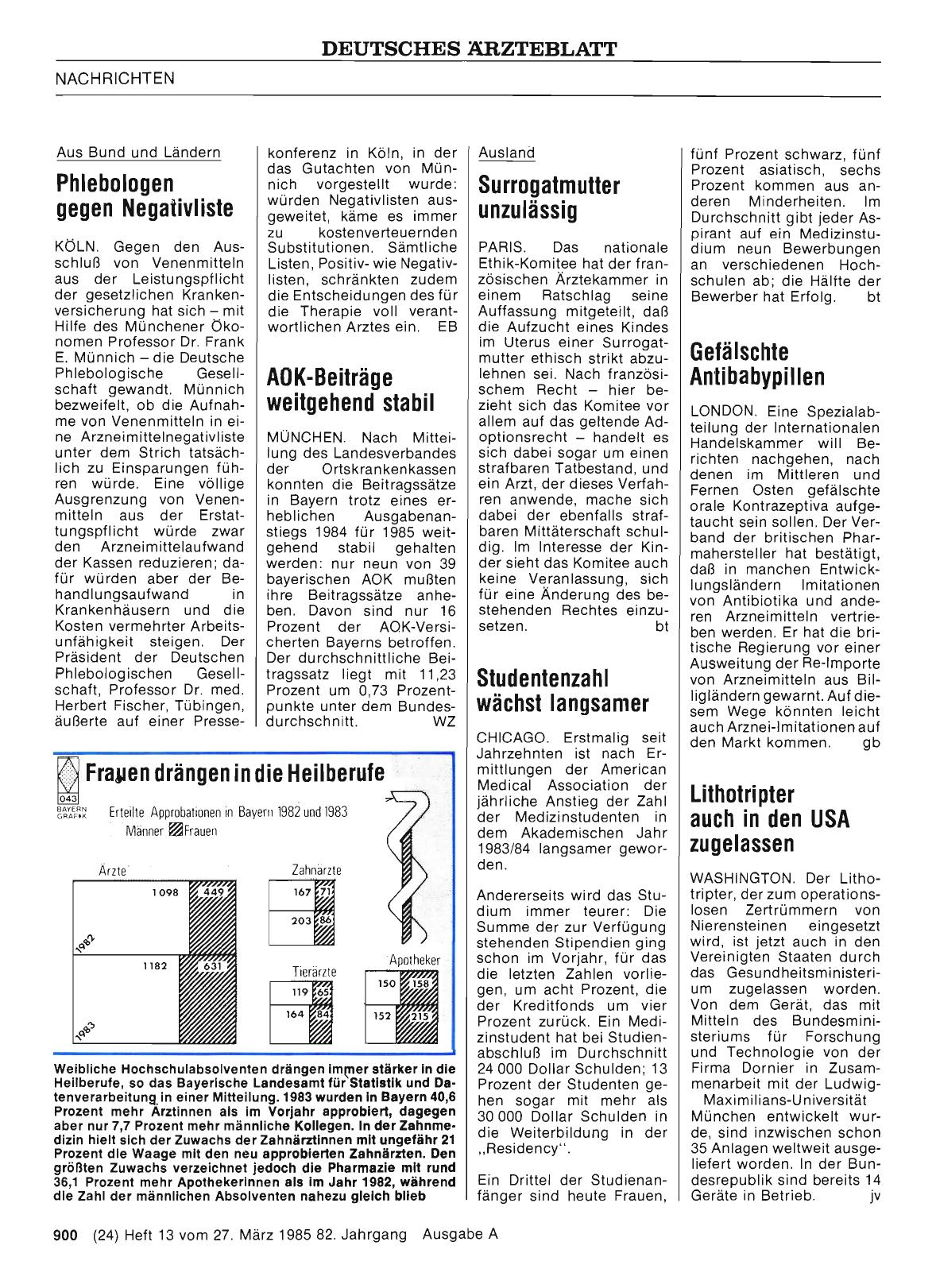 Vorschauseite 1: Surrogatmutter unzulässig