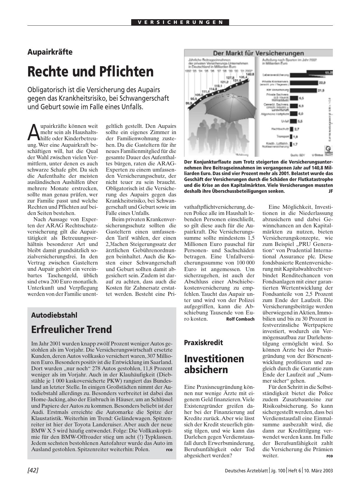 Vorschauseite 1: Aupairkräfte: Rechte und Pflichten