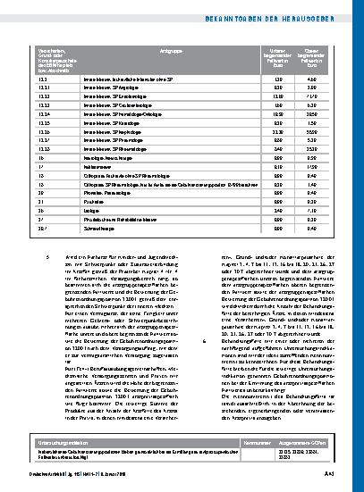Vorschauseite 3: Beschluss des Bewertungsausschusses nach § 87 Abs. 1 Satz 1 SGB V in seiner 412. Sitzung (schriftliche Beschlussfassung) zur Änderung des Einheitlichen Bewertungsmaßstabes (EBM)