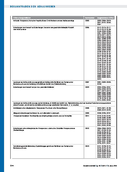 Vorschauseite 4: Beschluss des Bewertungsausschusses nach § 87 Abs. 1 Satz 1 SGB V in seiner 412. Sitzung (schriftliche Beschlussfassung) zur Änderung des Einheitlichen Bewertungsmaßstabes (EBM)