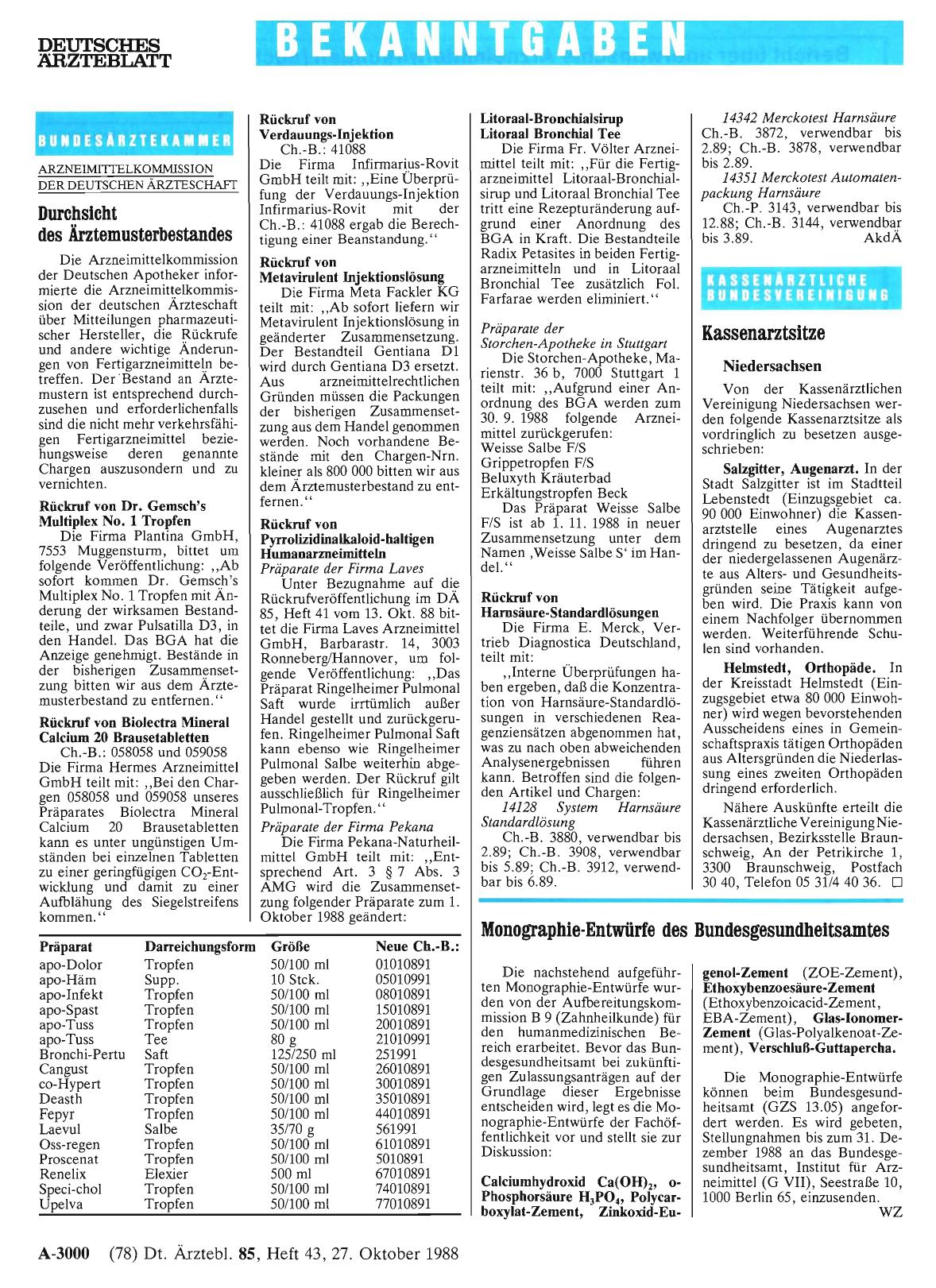 Vorschauseite 1: Kassenarztsitze