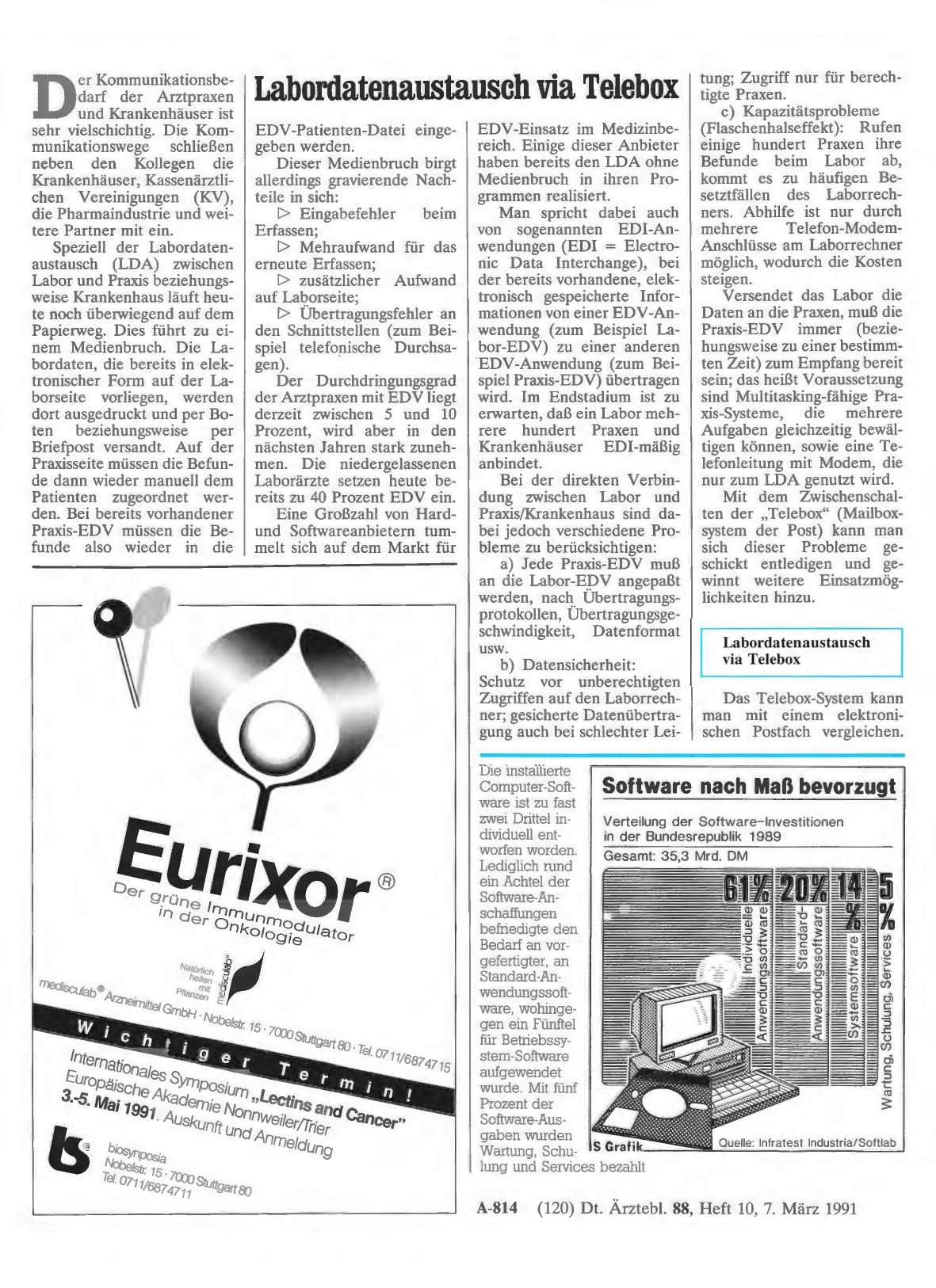 Vorschauseite 1: Labordatenaustausch via Telebox