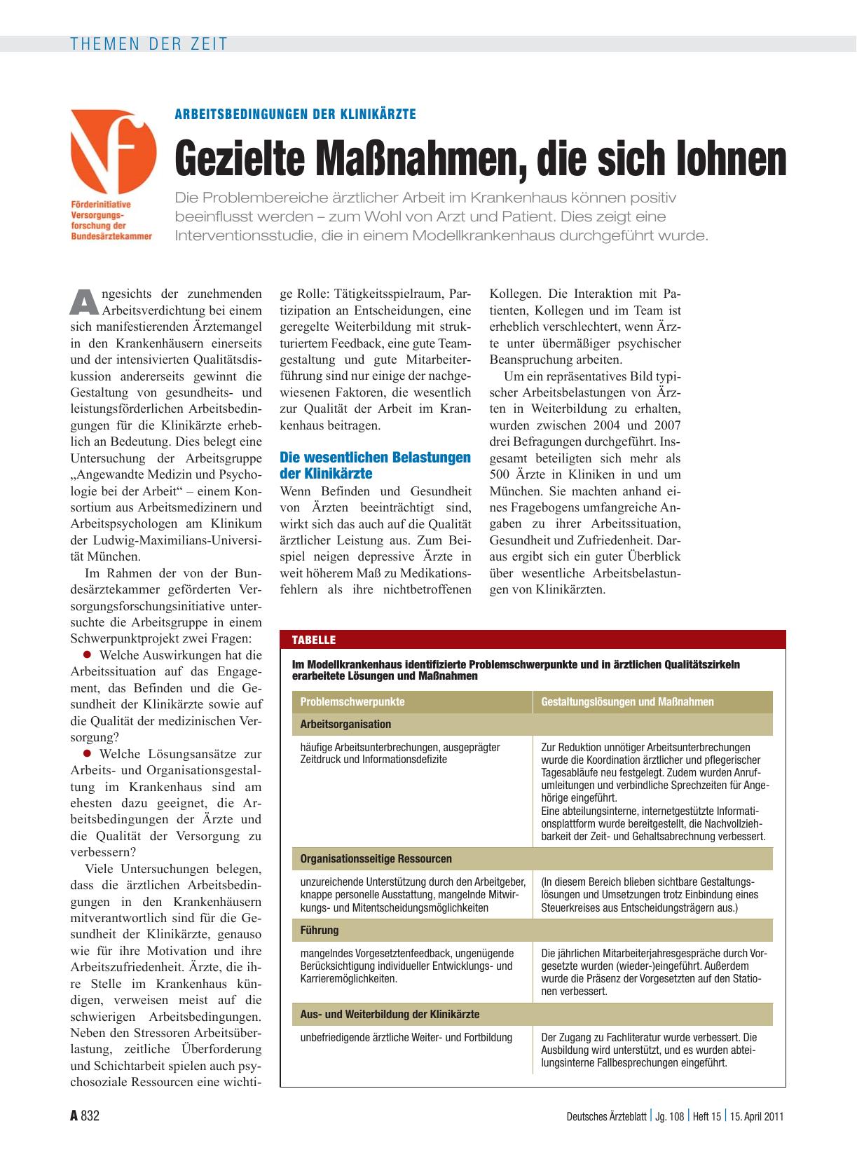 Vorschauseite 1: Arbeitsbedingungen der Klinikärzte: Gezielte Maßnahmen, die sich lohnen