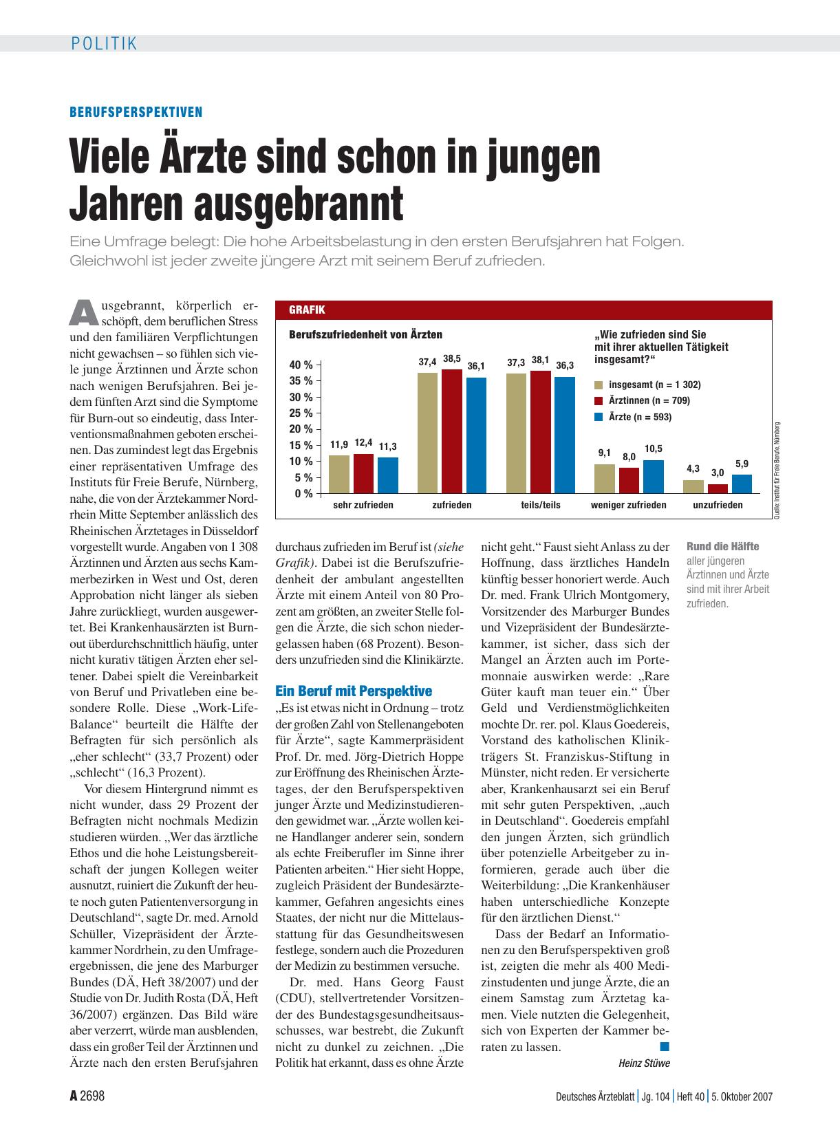 Vorschauseite 1: Berufsperspektiven: Viele Ärzte sind schon in jungen Jahren ausgebrannt