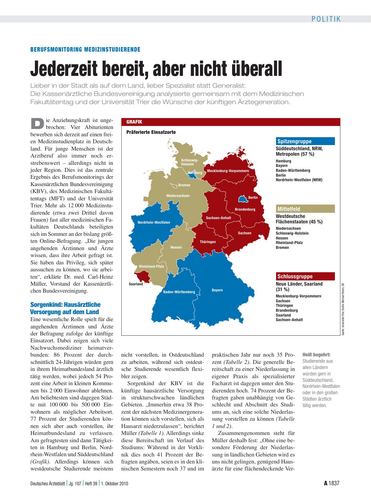 Vorschauseite 1: Berufsmonitoring Medizinstudierende: Jederzeit bereit, aber nicht überall