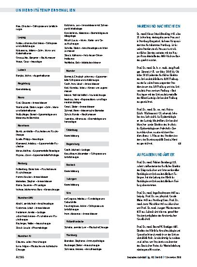 Vorschauseite 1: Namen und Nachrichten