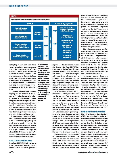 Vorschauseite 3: AWMF-Leitlinie: Rehabilitation nach einer COVID-19-Erkrankung