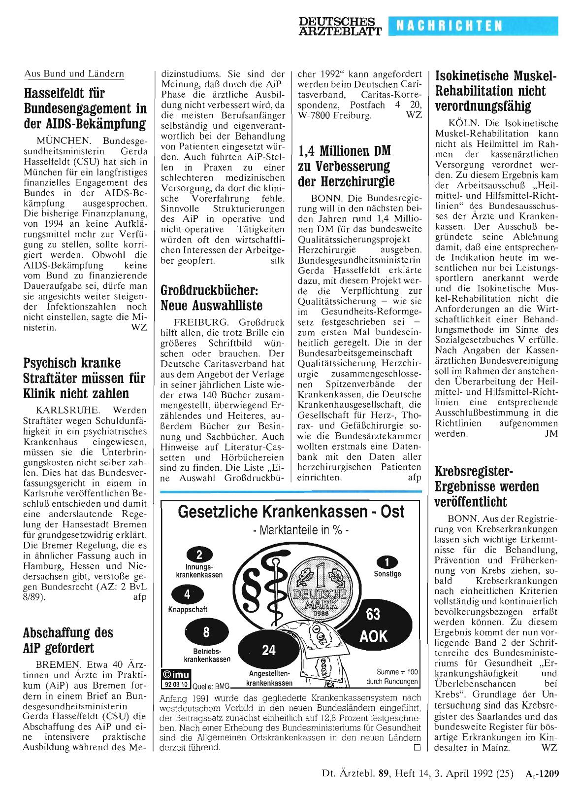 Vorschauseite 1: Gesetzliche Krankenkassen - Ost