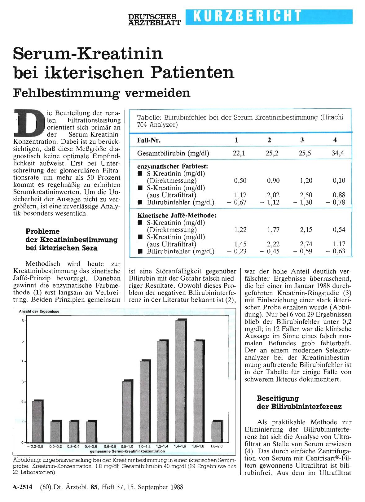 Vorschauseite 1: Serum-Kreatinin bei ikterischen Patienten - Fehlbestimmung vermeiden