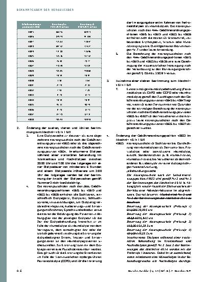 Vorschauseite 6: Beschluss des Gemeinsamen Bundesausschusses vom 5. Dezember 2024 über Änderungen der Arzneimittel-Richtlinie