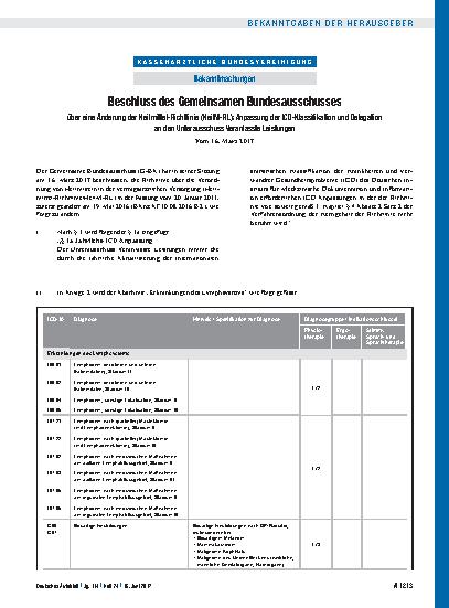 Vorschauseite 1: Beschluss des Gemeinsamen Bundesausschusses über eine Änderung der Heilmittel-Richtlinie (HeilM-RL): Anpassung der ICD-Klassifikation und Delegation an den Unterausschuss Veranlas…