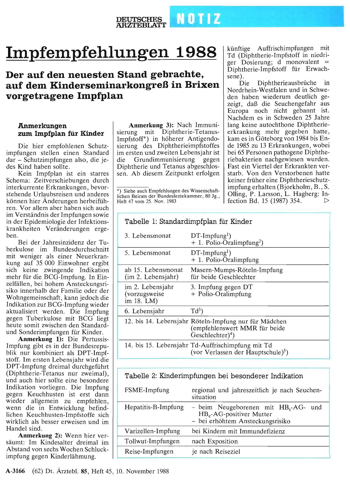 Vorschauseite 1: Impfempfehlungen 1988