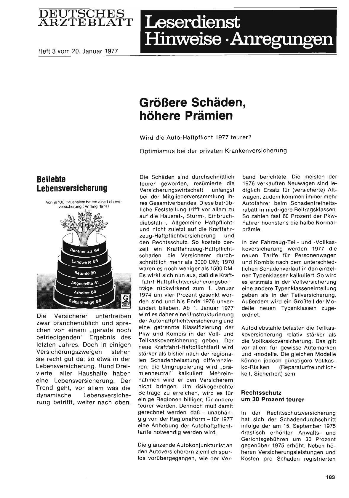 Vorschauseite 1: Größere Schäden, höhere Prämien