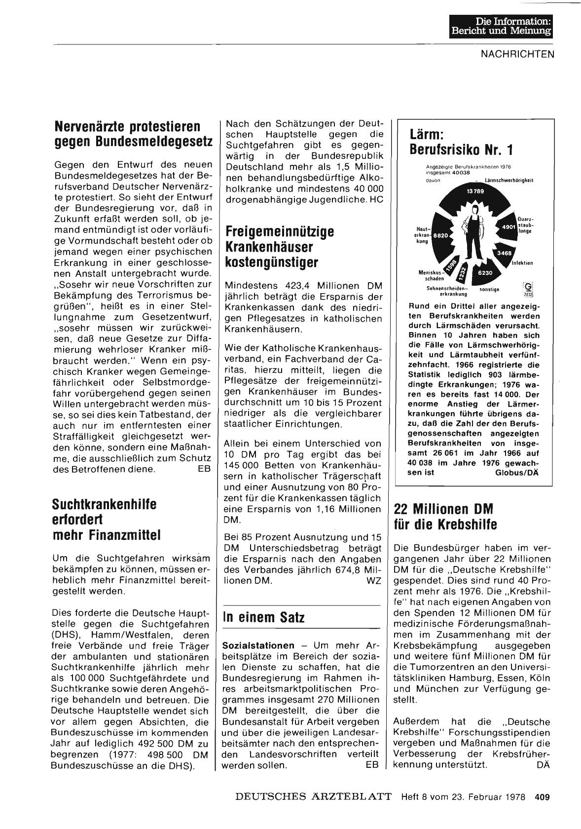 Vorschauseite 1: Suchtkrankenhilfe erfordert mehr Finanzmittel
