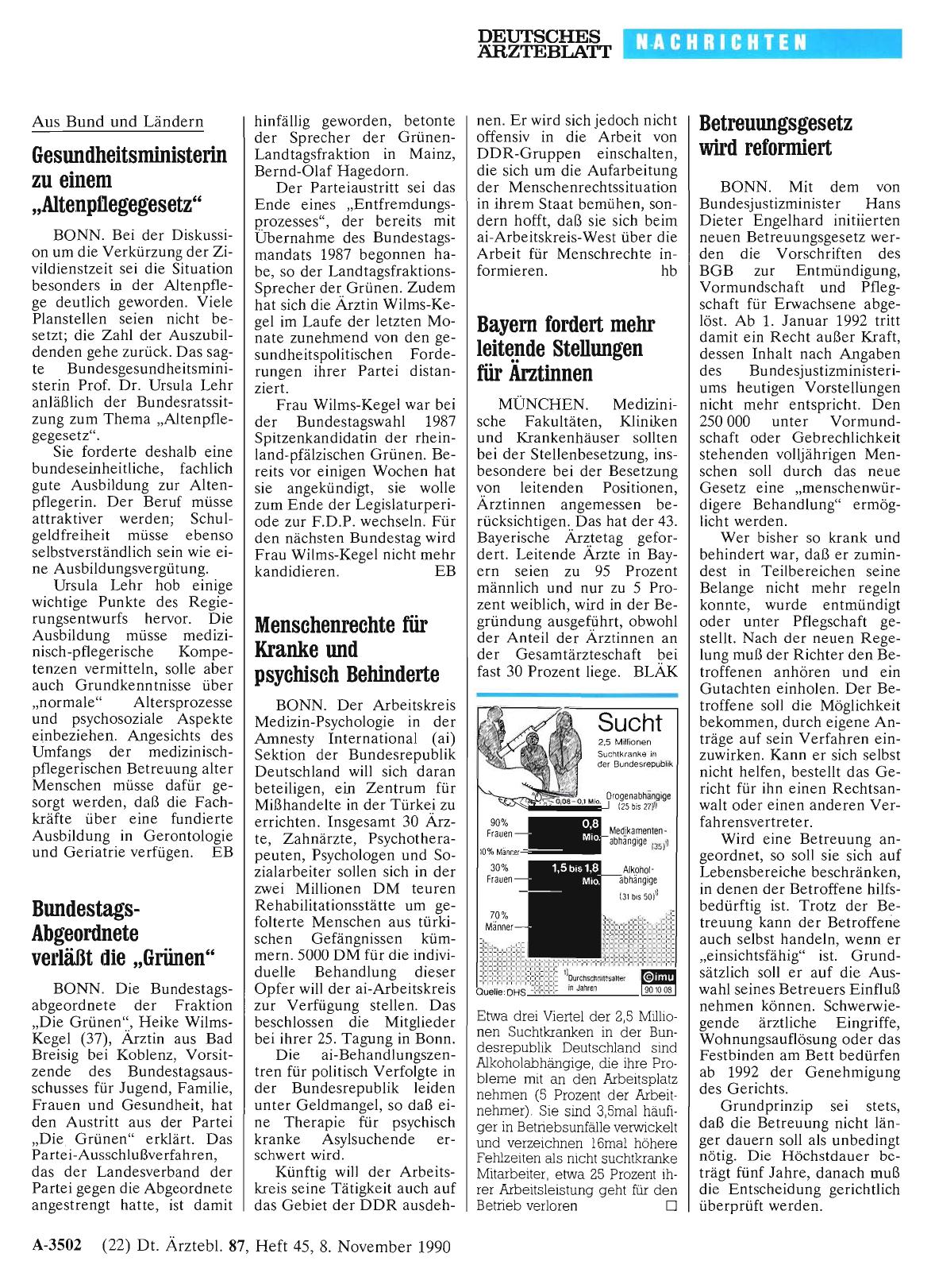 Vorschauseite 1: Sucht