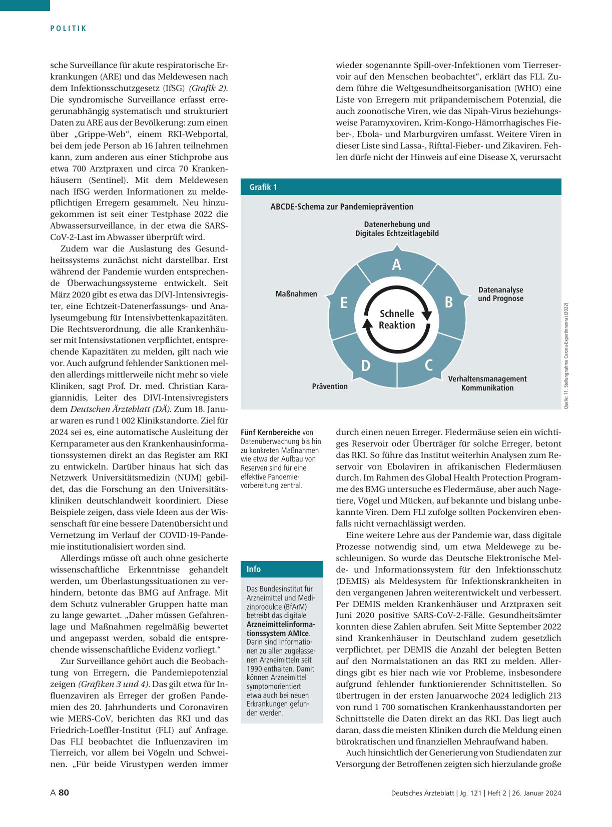 Vorschauseite 2: Pandemic Preparedness: Effektive Strukturen schaffen