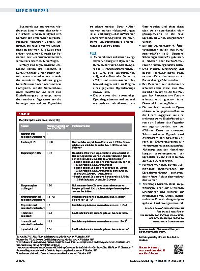 Vorschauseite 3: Schmerztherapie: Tücken der Opioidrotation in der täglichen Routine