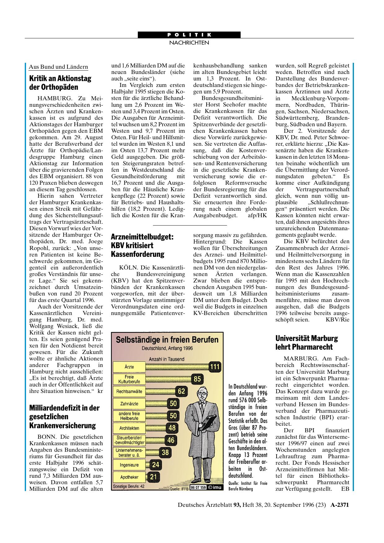 Vorschauseite 1: Kritik an Aktionstag der Orthopäden