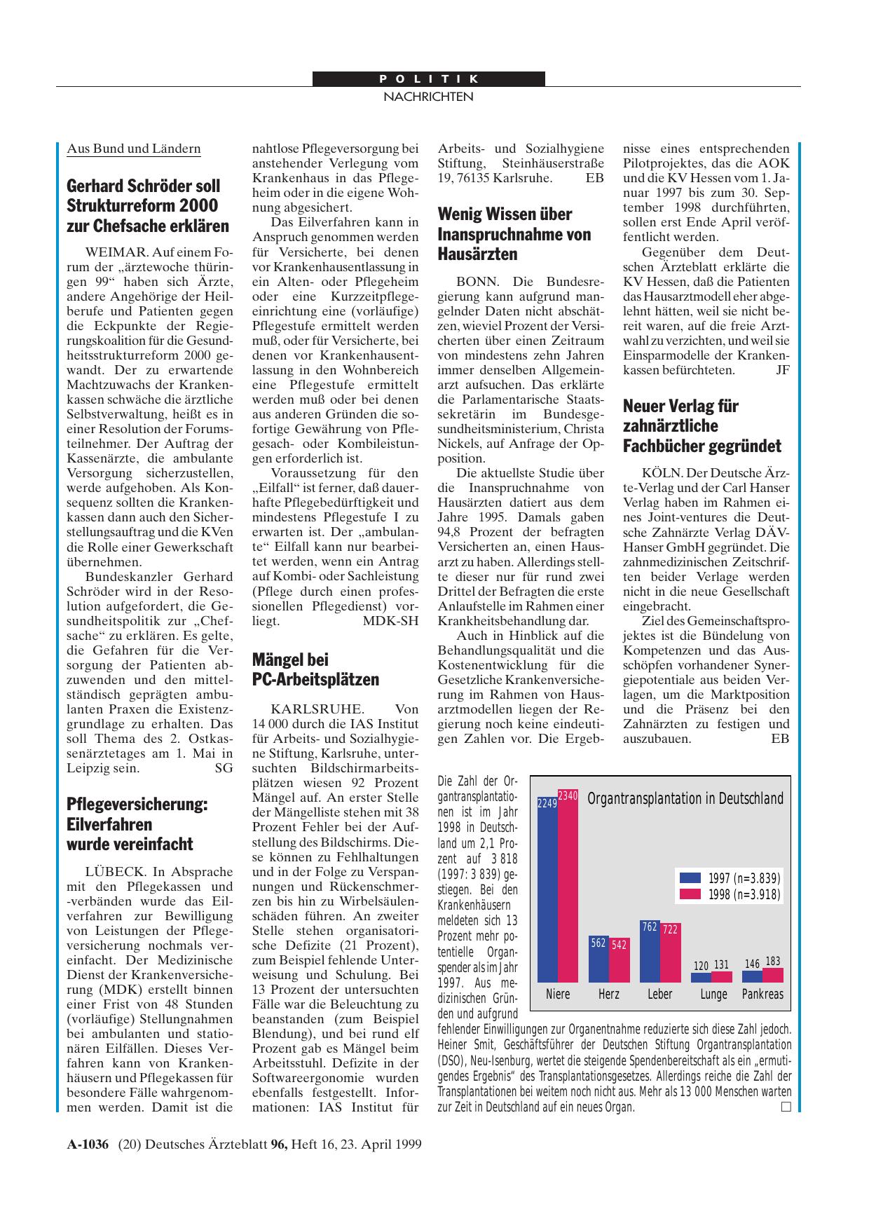 Vorschauseite 1: Mängel bei PC-Arbeitsplätzen