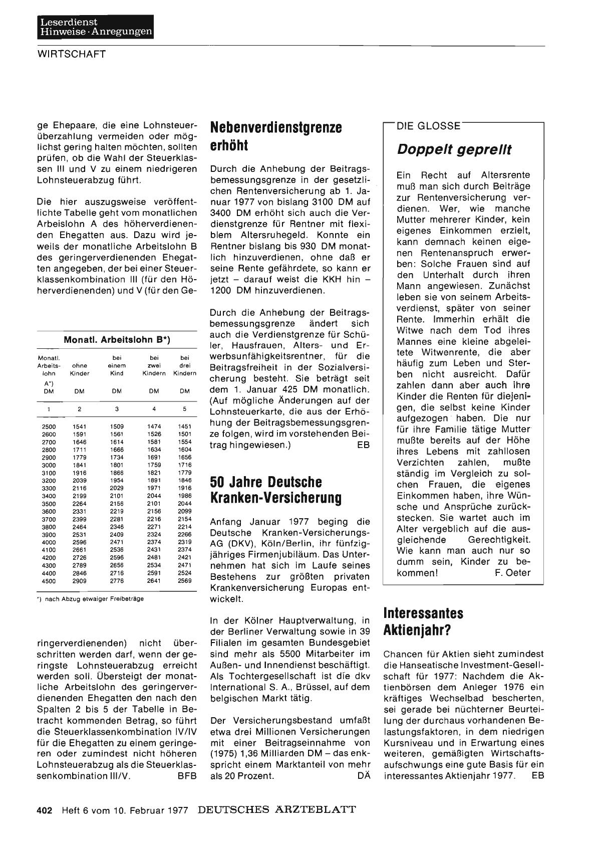 Vorschauseite 1: Nebenverdienstgrenze erhöht