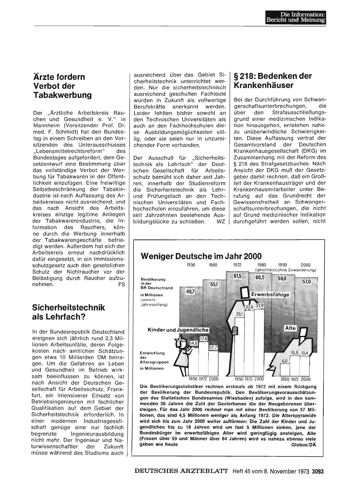 Vorschauseite 1: Weniger Deutsche im Jahr 2000